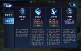 王者荣耀凯的出装图：装备选择对凯的影响