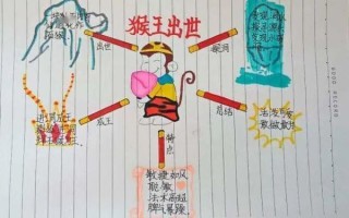 王者荣耀新猴子教学