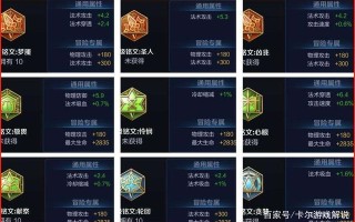 王者荣耀铭文购买攻略：提升战斗力的秘诀