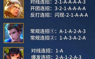 王者荣耀低级教学 - 王者荣耀零基础教学新人必看!!