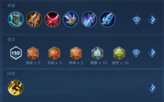 王者荣耀吕天铭出装