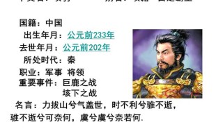 王者荣耀项羽的出装：攻守兼备，称霸战场