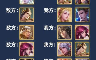 王者荣耀分推教学（王者荣耀怎么拖分）