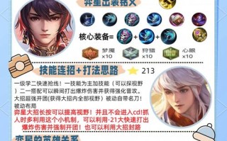 王者荣耀非主流出装（王者非主流英雄）