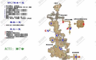传送门2第七章攻略（传送门二第六章攻略）