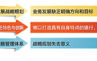 王者荣耀中的祁连山战术教学