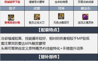 王者荣耀花布兰出装：精准的装备选择决定着战局的胜负