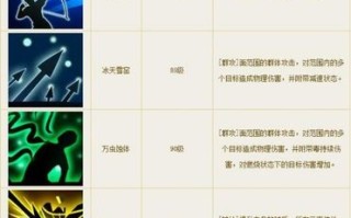 提升胜率：深入理解王者荣耀射手角色的艺术