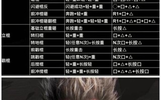 王者荣耀猴教学 - 王者猴子教学