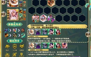 王者荣耀中神级技能的教学与策略