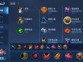 王者荣耀狄仁杰的出装 - 王者荣耀狄仁杰出装最强