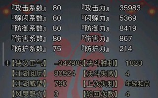 放置江湖第九章攻略，放置江湖第九章怎么过