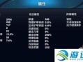 王者荣耀攻略钟无艳：角色技能与战斗技巧详解