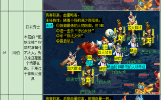 秘境降妖5人攻略（秘境降妖怎么过）