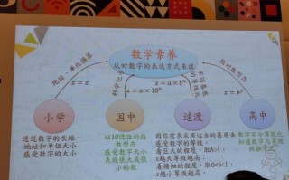 王者荣耀夺命狙教学：提升你的狙击战术