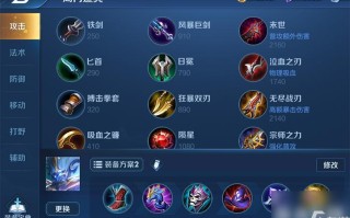 王者荣耀出肉什么装备 - 王者荣耀最肉出装搭配