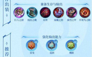 王者荣耀怎么选取装备 - 王者荣耀选取装备关闭推荐