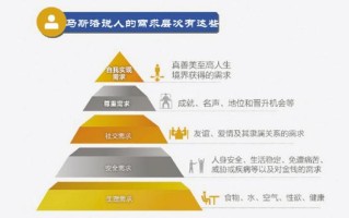 提升游戏体验：深入解析王者荣耀改键位教程