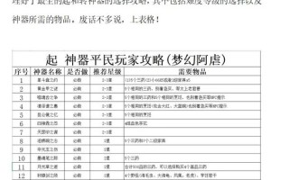 泪碗痕之念攻略 - 泪痕碗之念攻值得杀吗