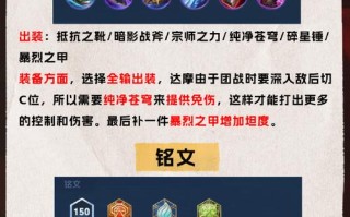 王者荣耀达摩暴力出装（达摩暴力输出装）