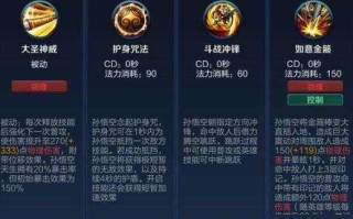 王者荣耀马克波罗攻略：掌握技巧，成为战场精英
