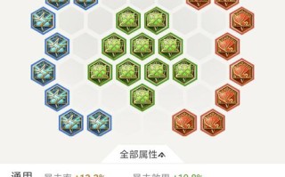 掌握王者荣耀：凯的限时免费英雄攻略