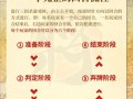 三国杀烈攻略（三国杀刚烈）