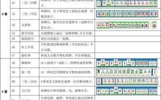 王者荣耀中的牌术计算策略