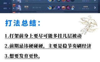 诸葛亮王者荣耀出装，王者荣耀 诸葛亮出装