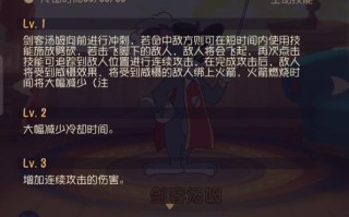 王者荣耀汤姆猫出装