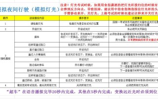 深入探索：王者荣耀教学资源大全