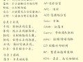 王者荣耀教学百家号 - 王者荣耀教学百家号怎么开通