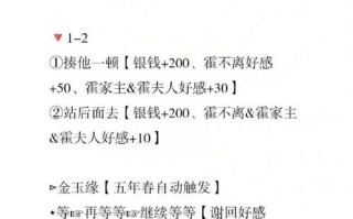 完美攻略者 - 完美攻略