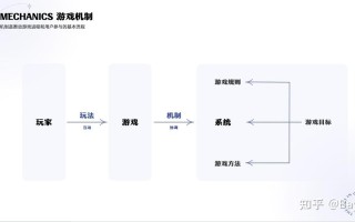 提升王者铂金5技巧：深入解析与实战策略