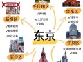东京全攻略，东京功略