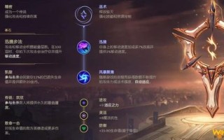 王者荣耀烬对线出装：如何在游戏中选择合适的装备
