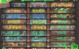 辐射避难所开局攻略（辐射避难所开始怎么玩）