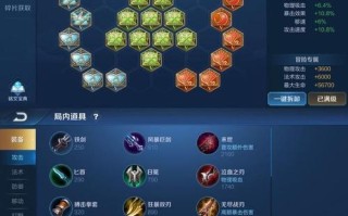 王者荣耀公孙离出装