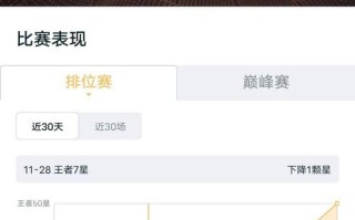 王者荣耀单排教学（王者荣耀单排如何稳赢）