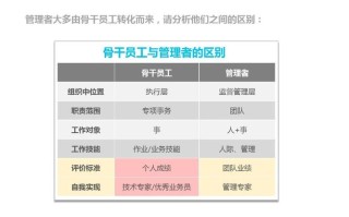 王者荣耀：百里守约的战术策略与技巧