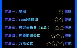 王者荣耀控制型英雄的教学策略