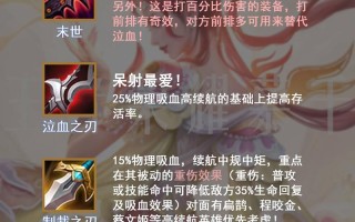 王者荣耀怎样合成装备，王者荣耀怎么合成装备