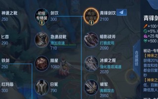 王者荣耀李白秒人出装，李白秒人装备