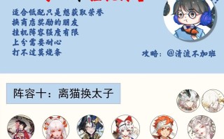 挂机传奇攻略 - 挂机传奇攻略大全
