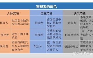 王者荣耀鬼童丸的战术策略与技巧