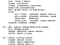 铸剑山庄攻略，铸剑山庄攻略大全