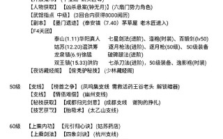 铸剑山庄攻略，铸剑山庄攻略大全