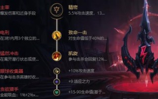 王者荣耀奎因的出装：为奎因选择合适的装备