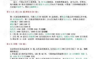 萌西游攻略，萌西游小说