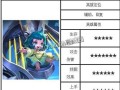 王者荣耀蔡文姬攻略：掌握辅助角色的精髓
